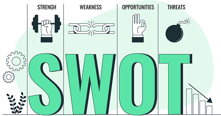 Análise SWOT: o que é e como usar (forças, fraquezas, oportunidades e  ameaças) - Significados